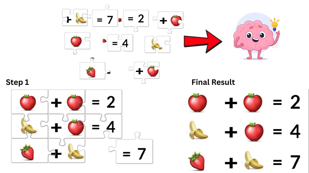 solve this jigsaw puzzle-sol