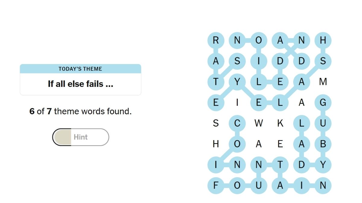 NYT Strands Today Check Hints for the theme If all else fails, Spangram, Answers for November 28, 2025