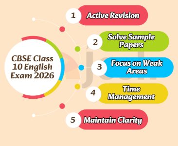 cbse eng