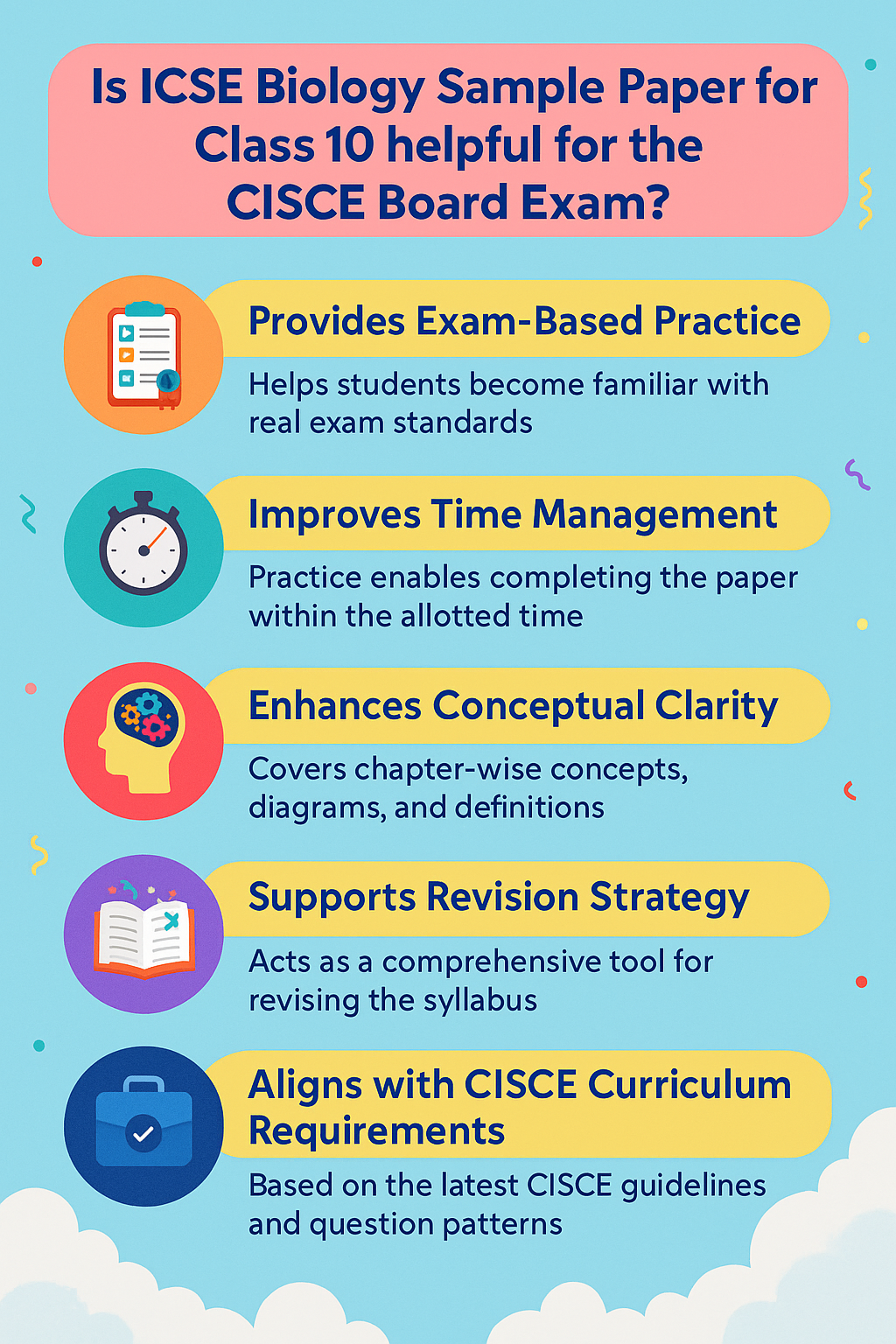 ICSE Biology Specimen Paper 2026