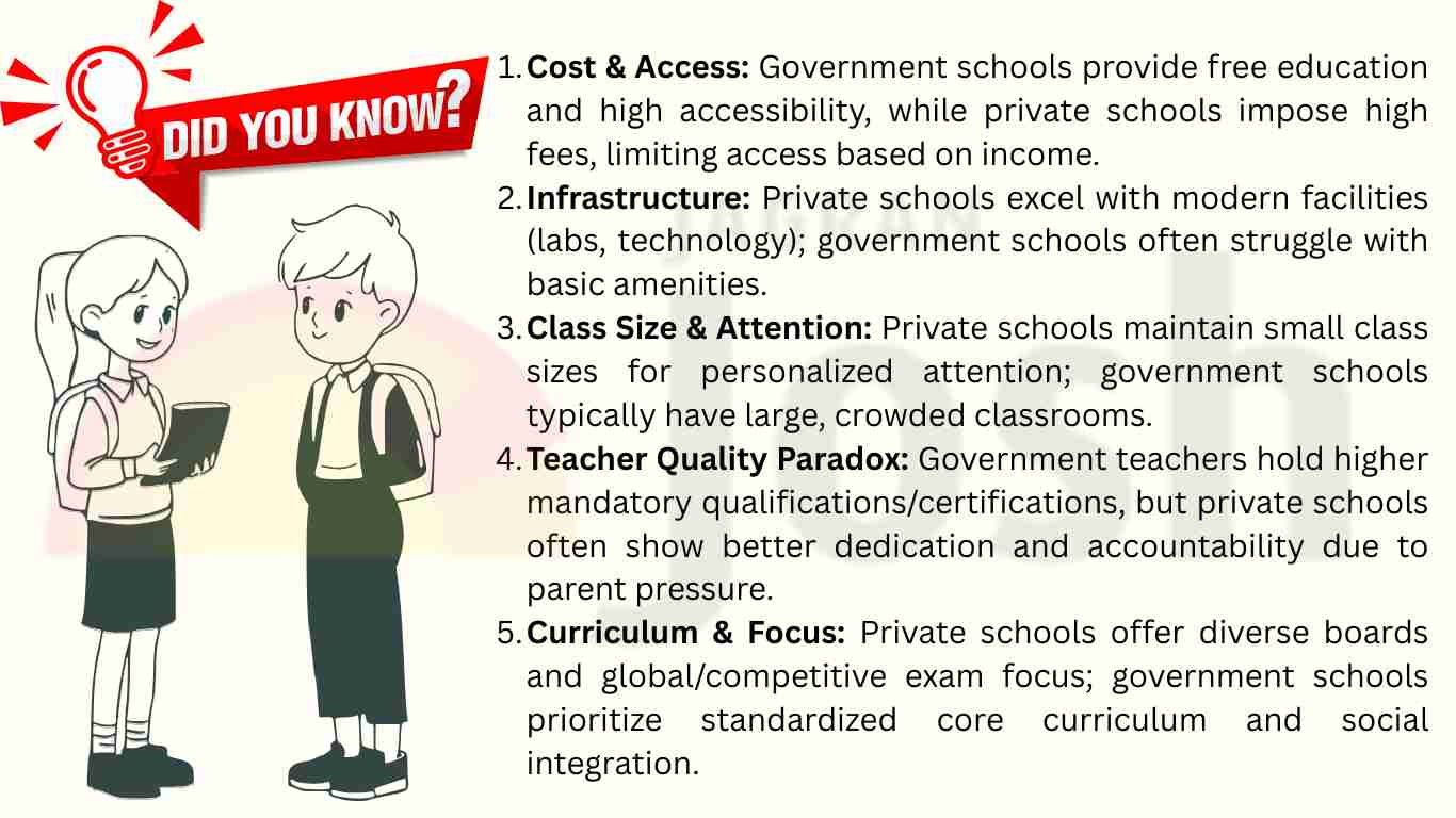 Private Schools vs Government Schools