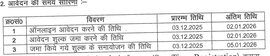 UP Police Radio Cadre Vacancy 2025