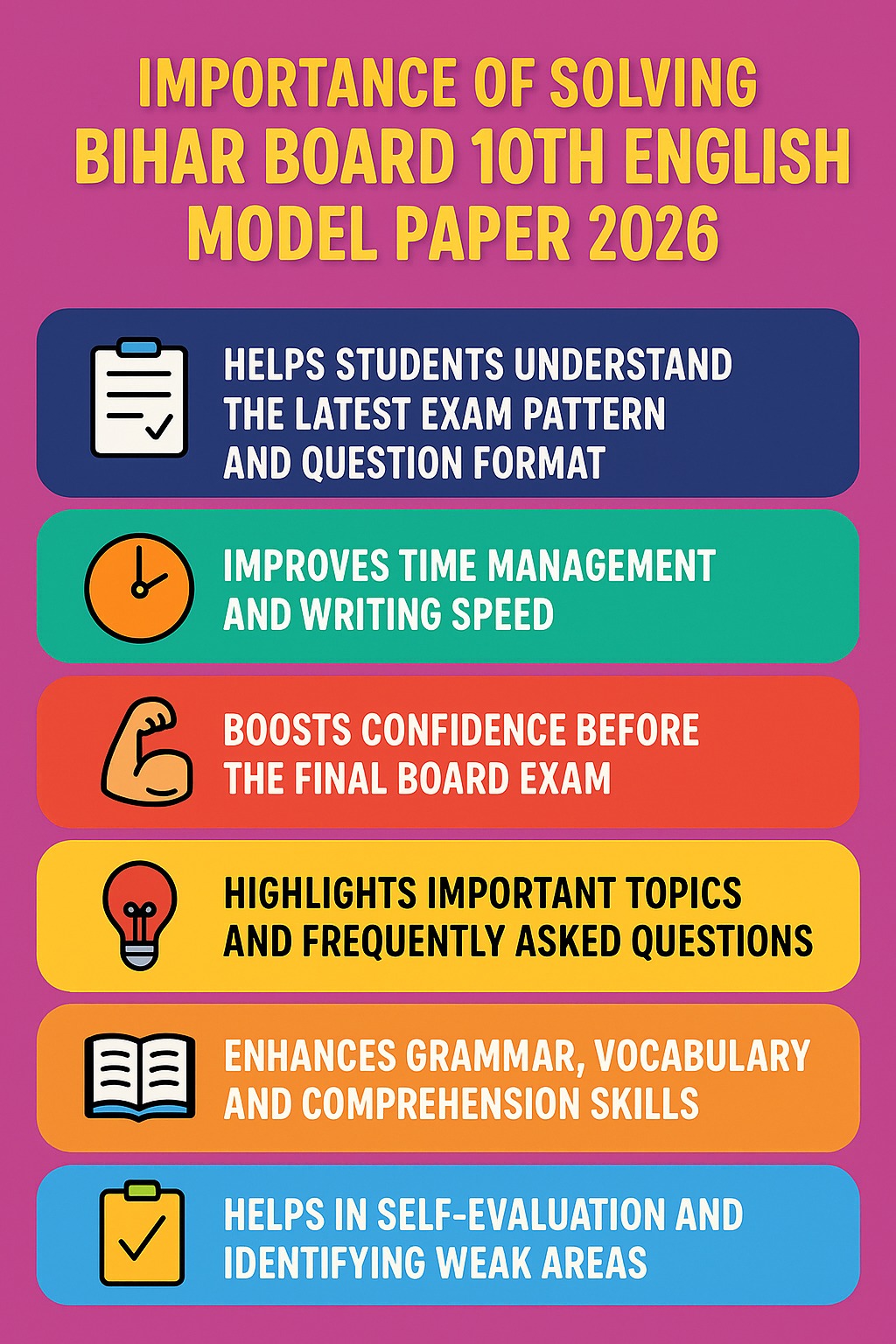 Bihar Board 10th English Model Paper 2026