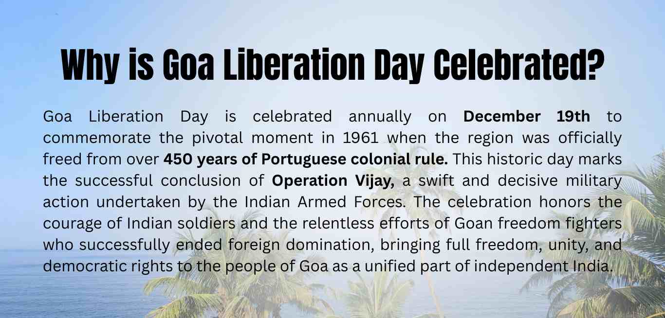 Goa Liberation Day