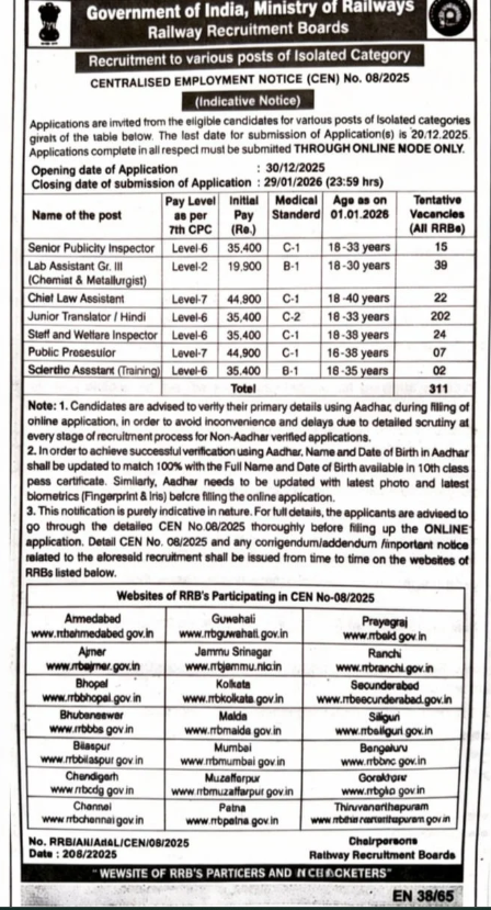 RRB Isolated Category Vacancy 