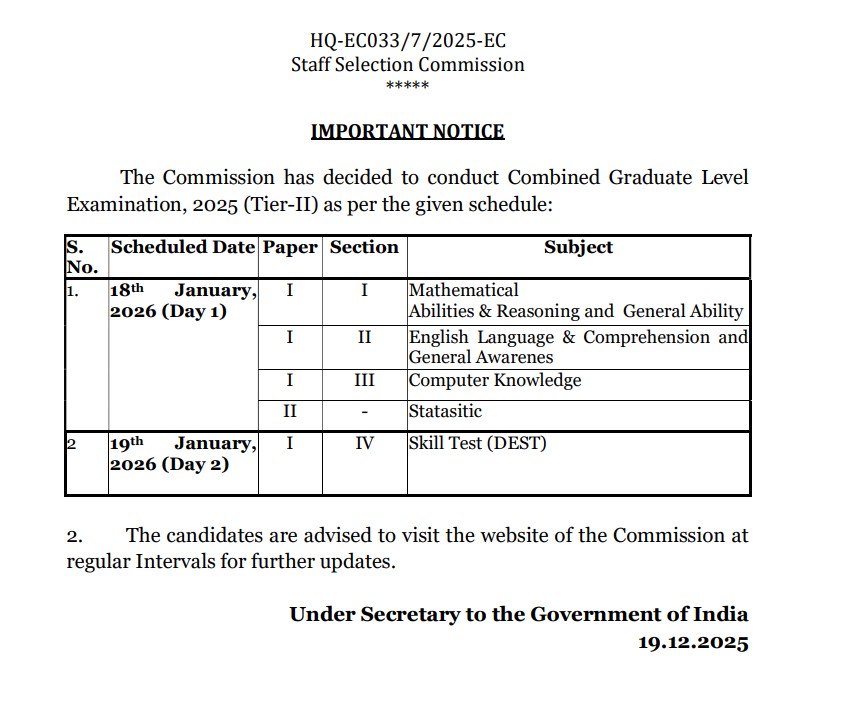 SSC CGL Tier 2 Exam Date Notice