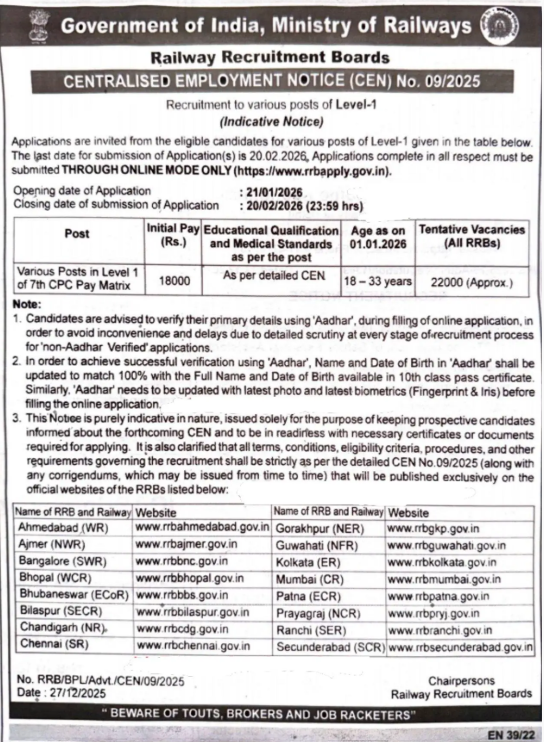 RRB Group D Notification 