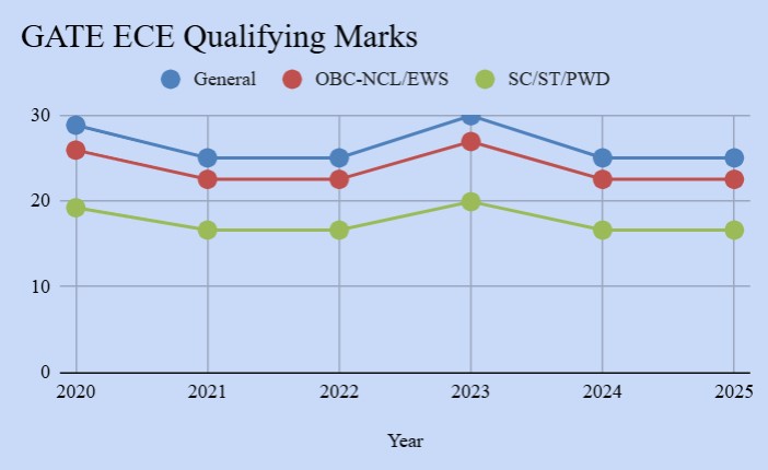 Screenshot 2025-12-24 113957