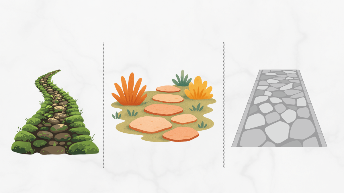 PERSONALITY TEST CHOOSE A PATH (2)