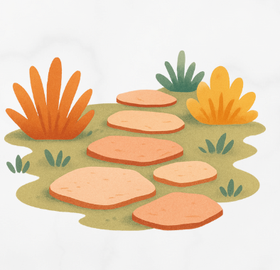 PERSONALITY TEST CHOOSE A PATH