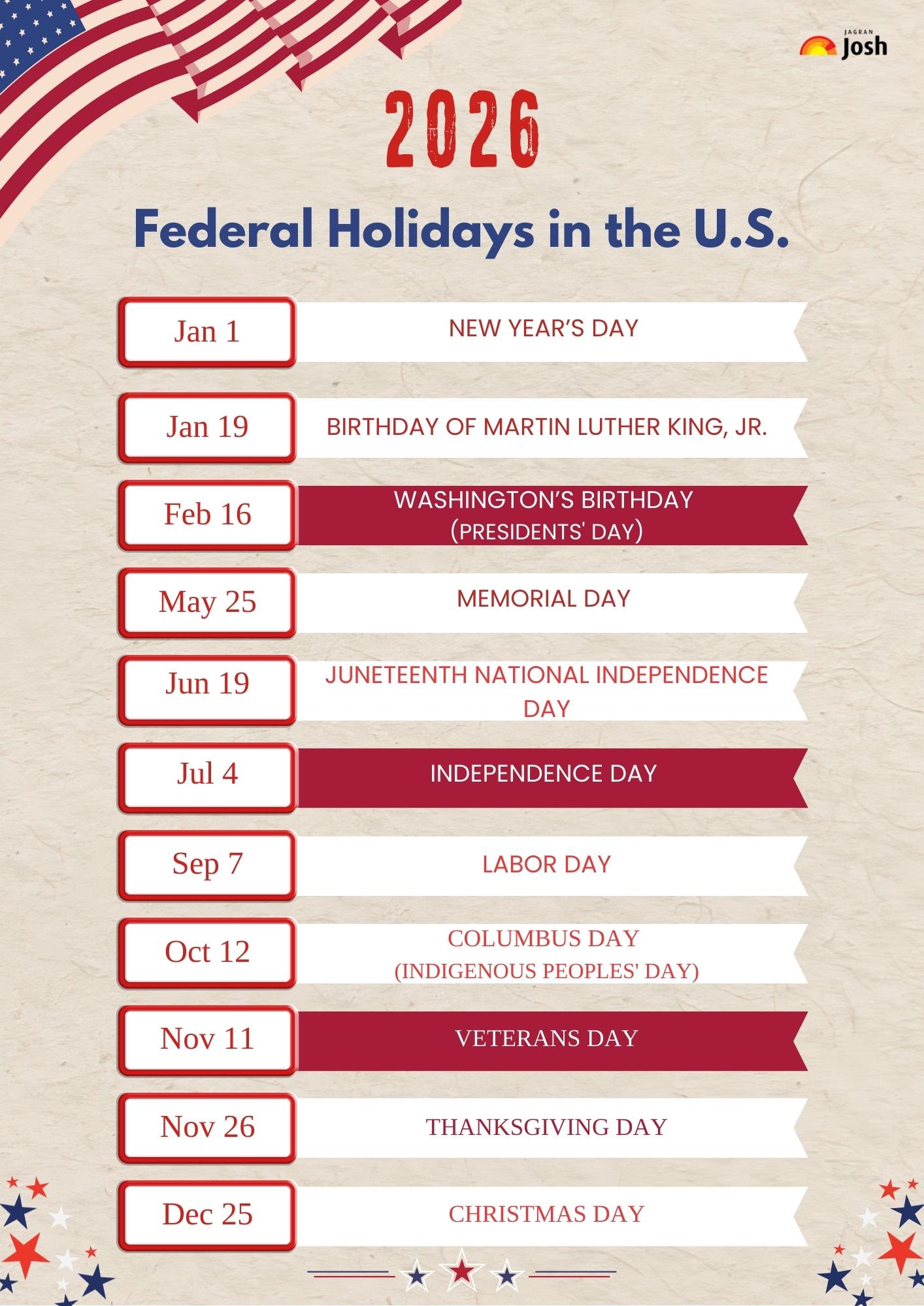 Federal Holidays in the US 2026