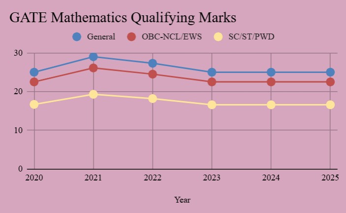 Screenshot 2025-12-30 205824