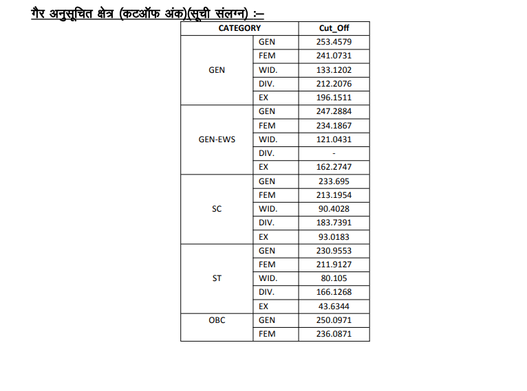 Screenshot 2025-12-31 153010