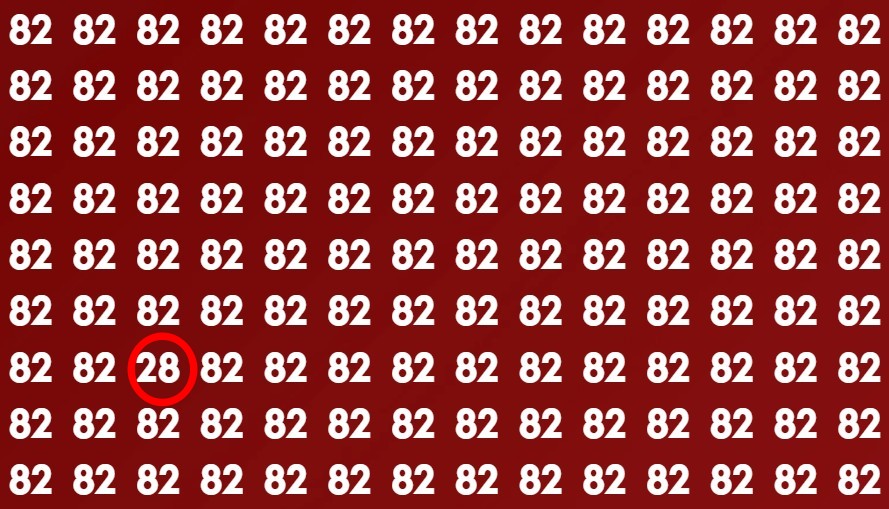 visual iq test solution