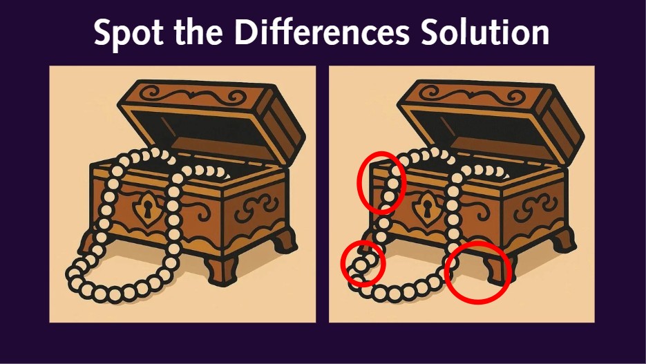 spot the differences solution
