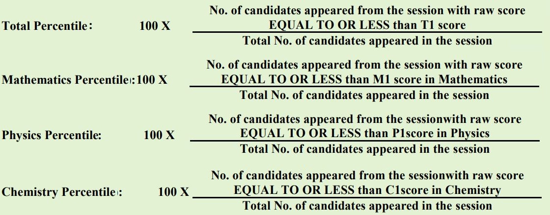 jee-main-percentile-calculator
