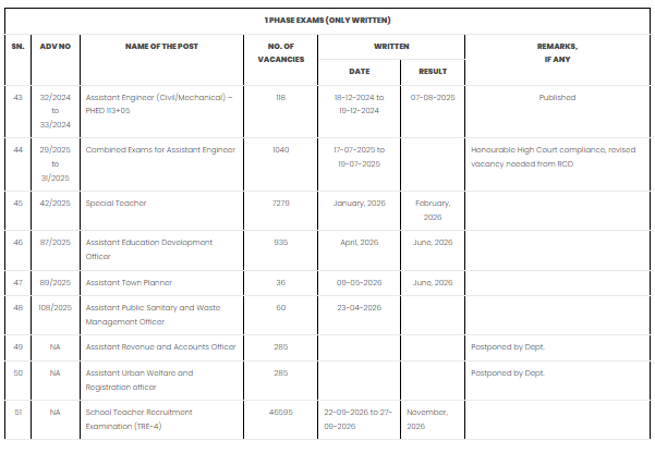 Screenshot 2026-02-18 090934