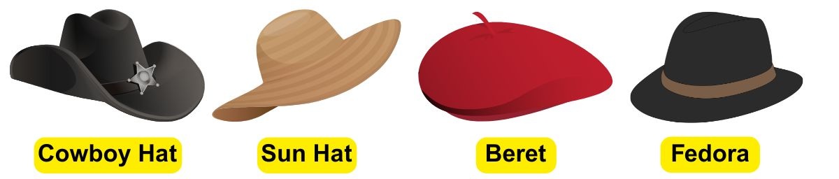 hats-name-that-thing-puzzle-answer