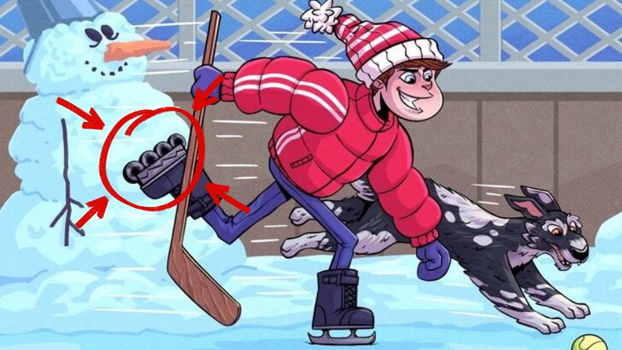 what is the mistake-solution