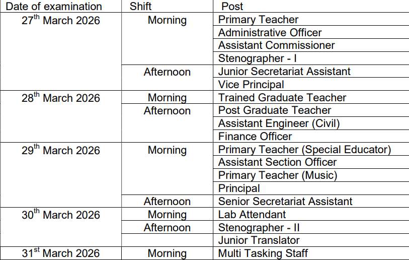 KVS NVS Tier II Exam Schedule 2026