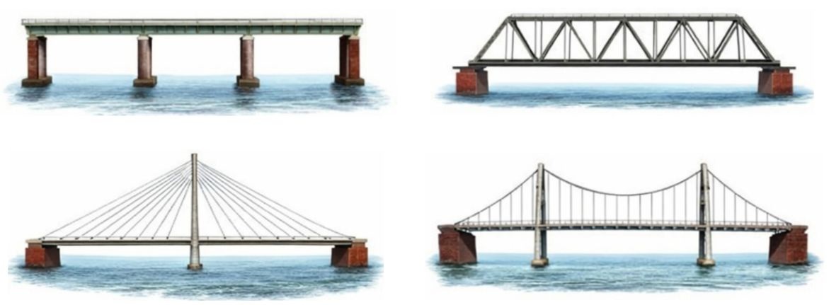 types-of-bridge-name-that-thing-puzzle