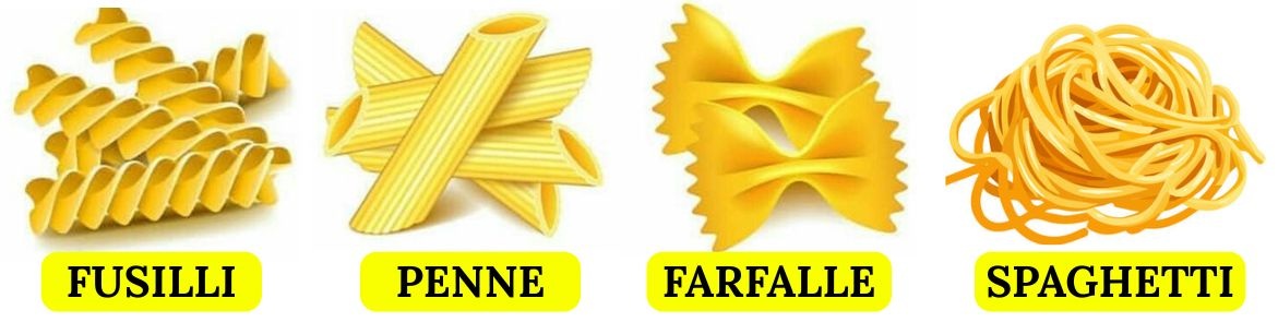 types-of-pastas-name-that-thing-puzzle-answer