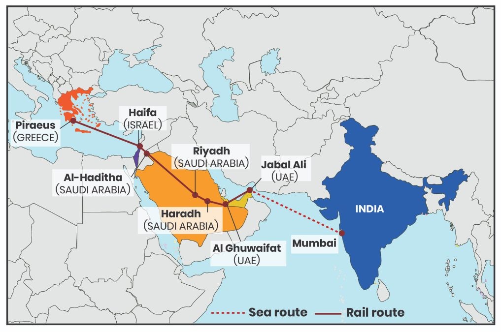 India Middle East Europe Economic Corridor india-middle-east-europe-economic-corridor-countries-list