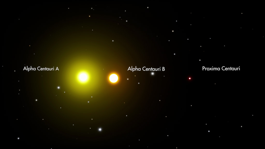closest star Proxima Centauri