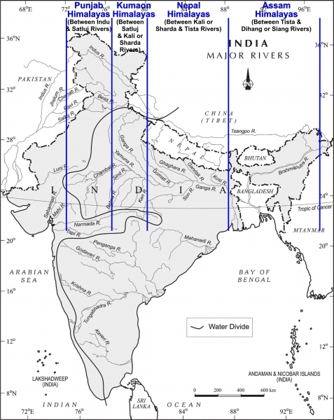 Punjab Himalayas lie between Which Rivers-1