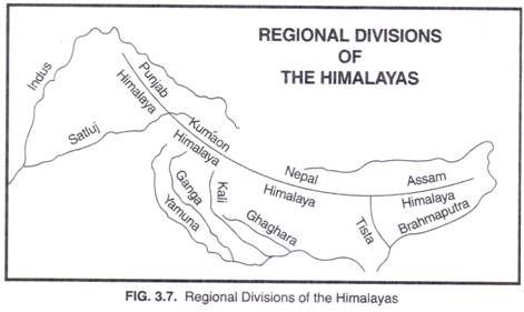 Punjab Himalayas lie between Which Rivers indus jhelum