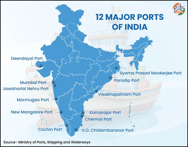 12 Major Ports in India-1
