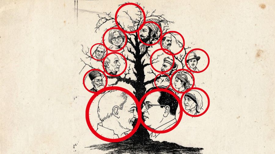 How many Famous Leaders -solution