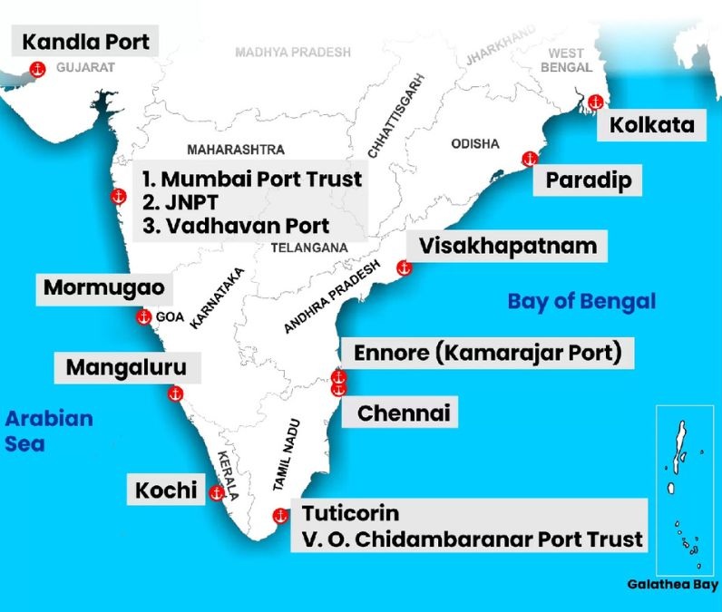 major-ports-india