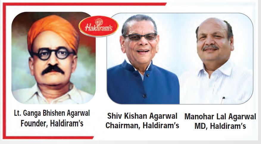 Founder of Haldiram's