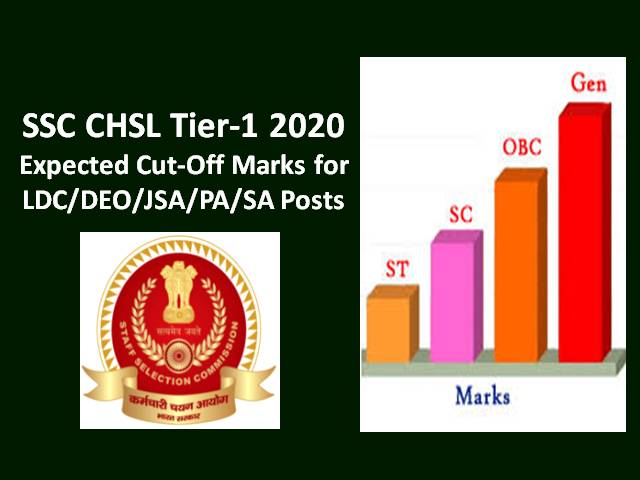 SSC CHSL Tier-1 2019-20 Result to be out soon @ssc.nic.in: Check SSC CHSL 2019 Expected Cutoff Marks for LDC/DEO/JSA/PA/SA Posts along with Previous Cutoff Marks