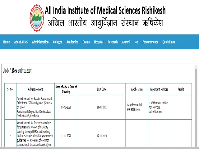AIIMS Rishikesh Online for SC/ST (Group A) Faculty Posts 2020