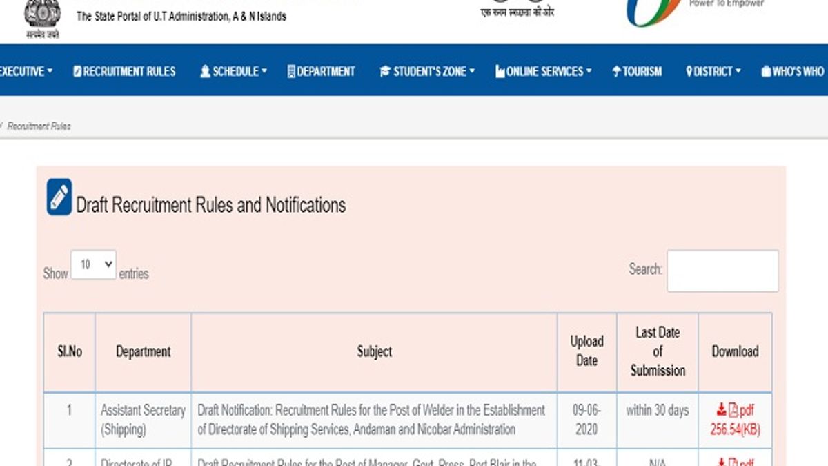 Andaman and Nicobar Administration Recruitment 2020: Apply for Welder Posts