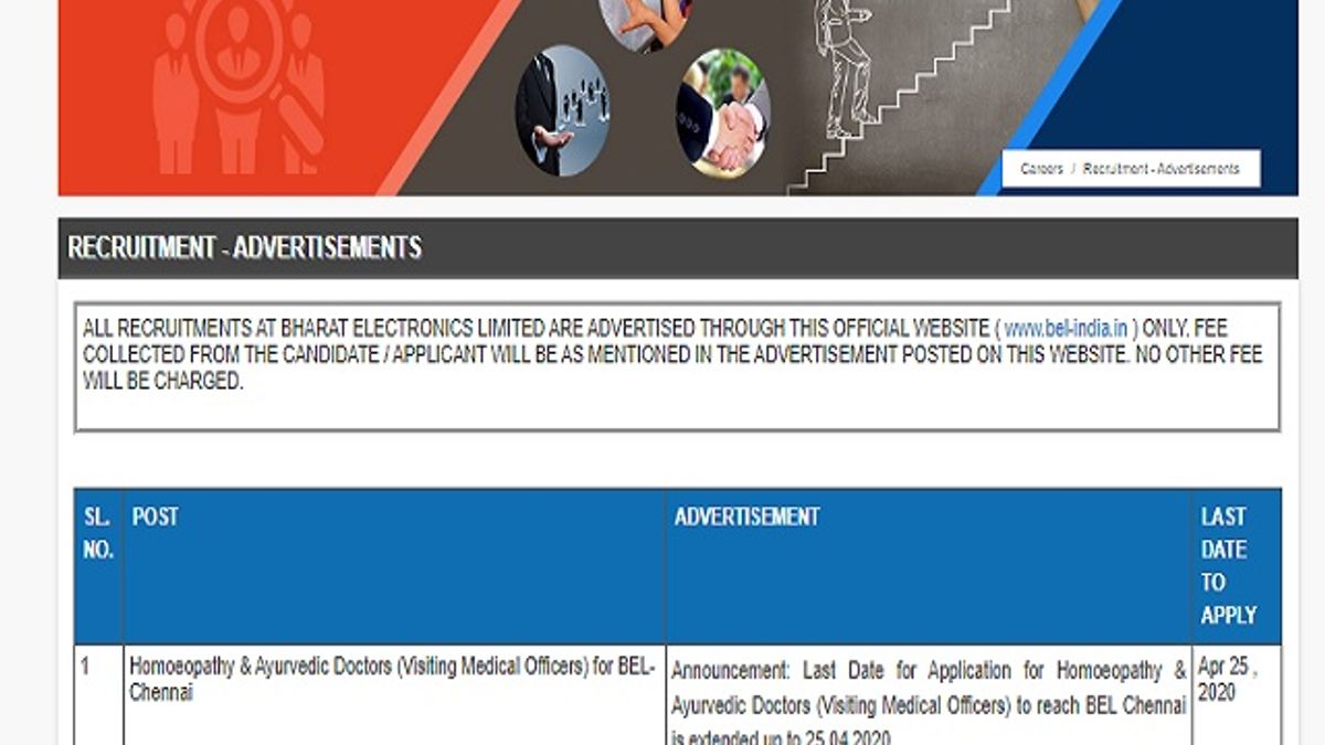 Bharat Electronics Limited (BEL) Visiting Medical Officer Posts 2020