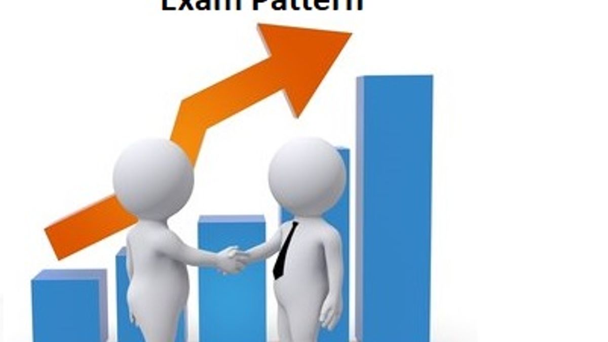 Business Studies Exam Pattern-Bihar Board
