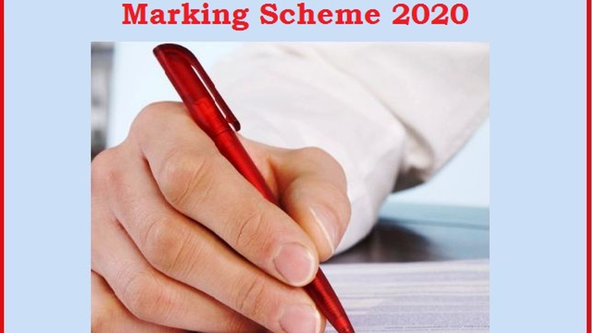 CBSE Social Science Marking Scheme for Class 10 Sample Paper 2020