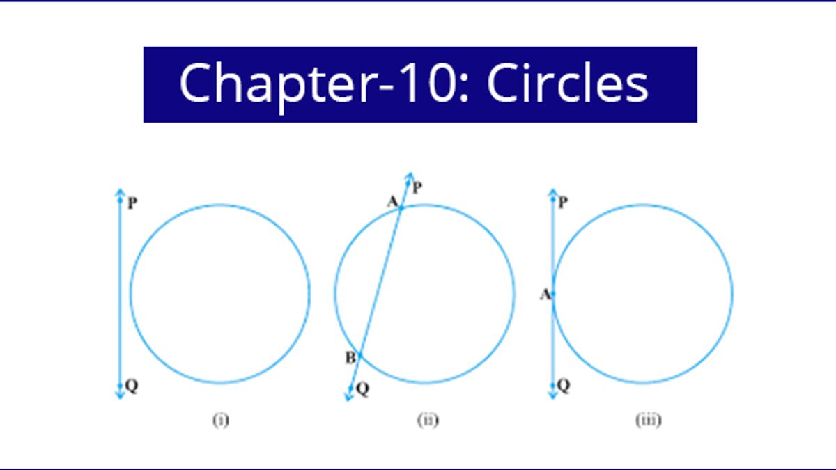 NCERT Class 10th Math Chapter-10 