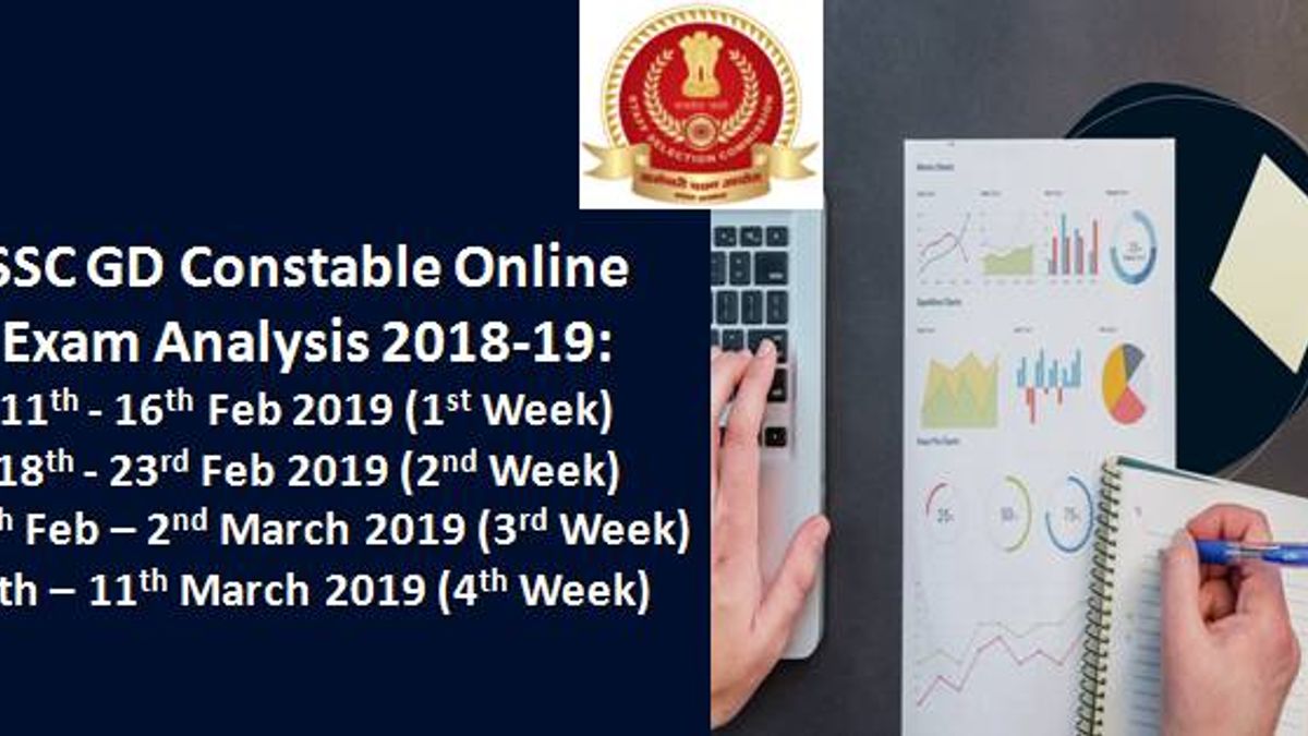 SSC GD Constable Online Exam Analysis 2018-19: 11th Feb to 11th March 2019 (All Shifts)