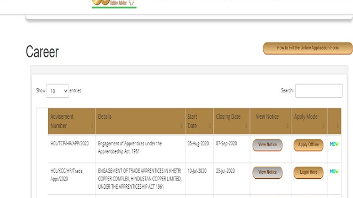 Hindustan Copper Limited Trade Apprentice Posts Job