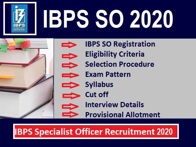 IBPS SO 2020
