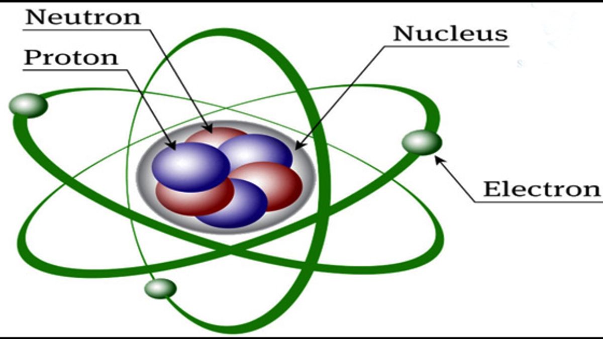JEE Examination 2018: Atomic Structure