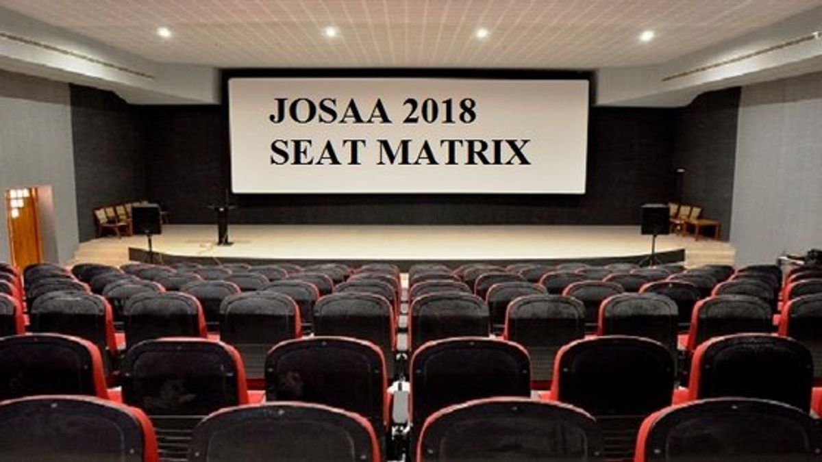 JoSAA Counselling 2018: Seat Matrix