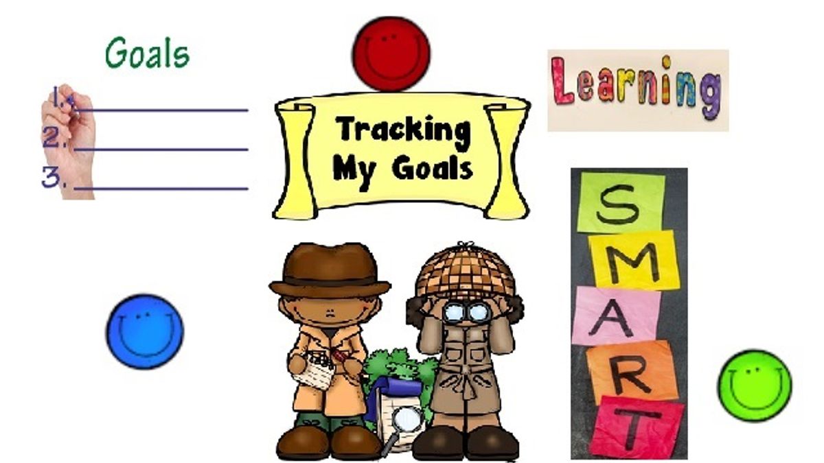 Identifying goaks for students