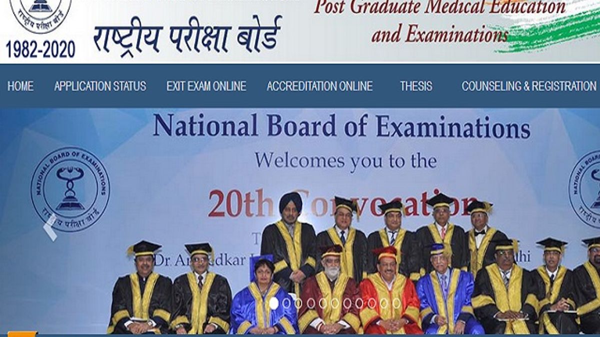 NBE Recruitment 2020