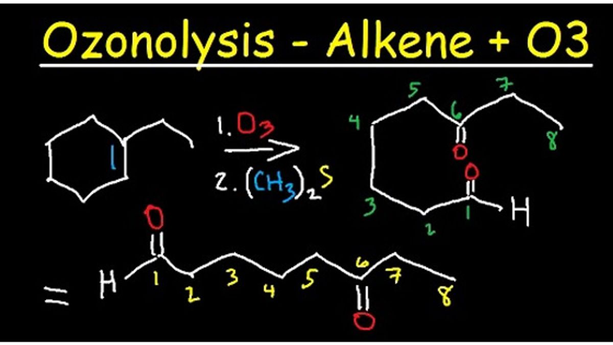 Ozonolysis: Alkene Reactions 