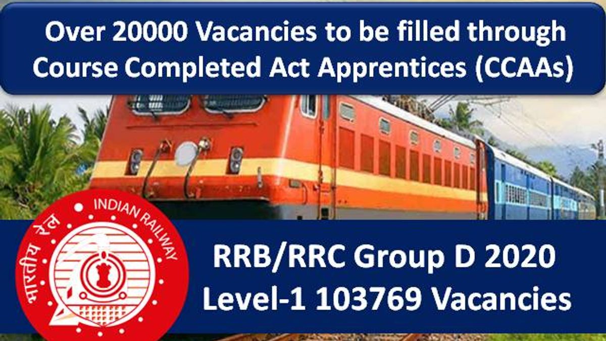 RRB Group D 2020 Recruitment: 20000+ Vacancies to be filled through Course Completed Act Apprentices (CCAAs)